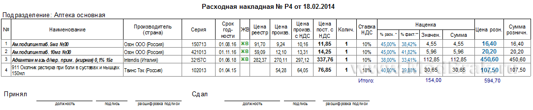 Образец расходной накладной с процентом наценки.